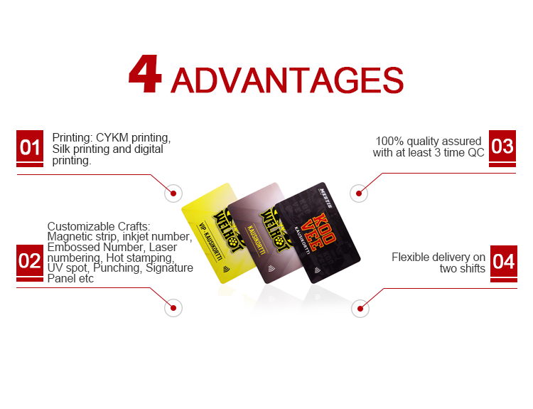 OEM PVC RFID 13.56Mhz MIFARE Ultralight EV1 NFC Payment Card
