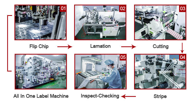 RFID HF ICODE SLIX Tag