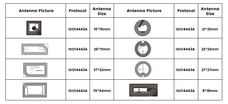 ISO14443A Rewritable NFC Tag