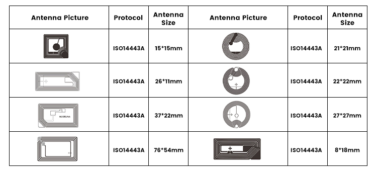 Printable NFC RFID Tag