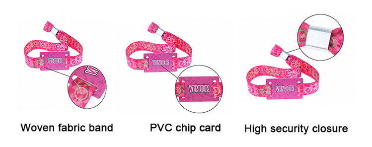 Cashless Payment MIFARE Classic 1K Woven Wristband