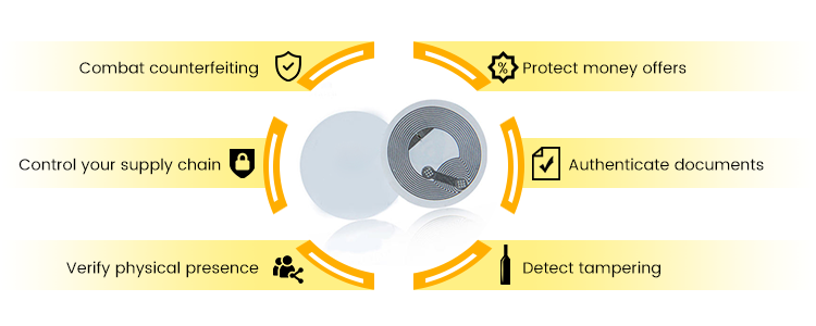 NTAG 424 DNA Tamper Detection Tag