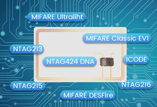 How To Choose The NFC Chip When You Buy A NFC Card?