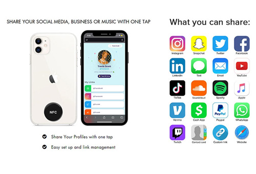 What Are NFC Social Media Tags?
